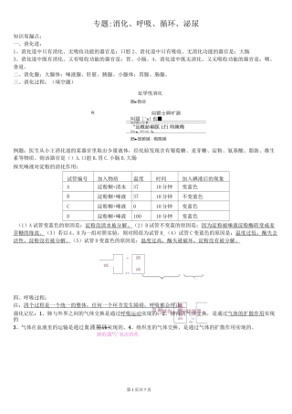 专题4：消化、呼吸、循环、泌尿系统