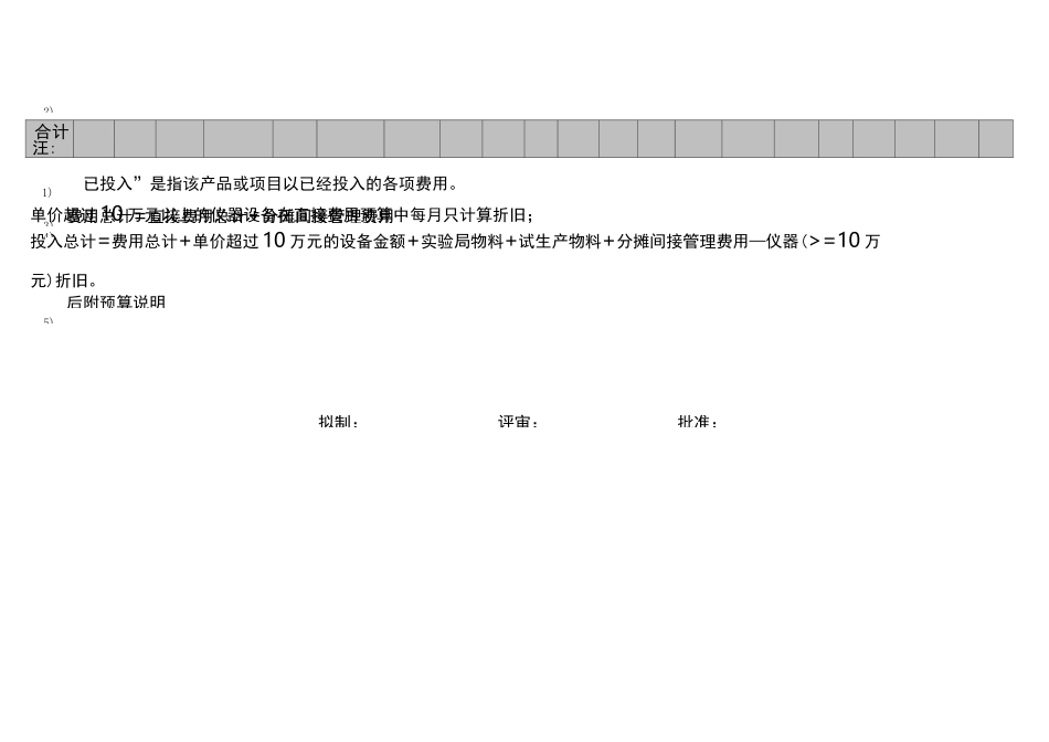 产品研发预算书_第3页