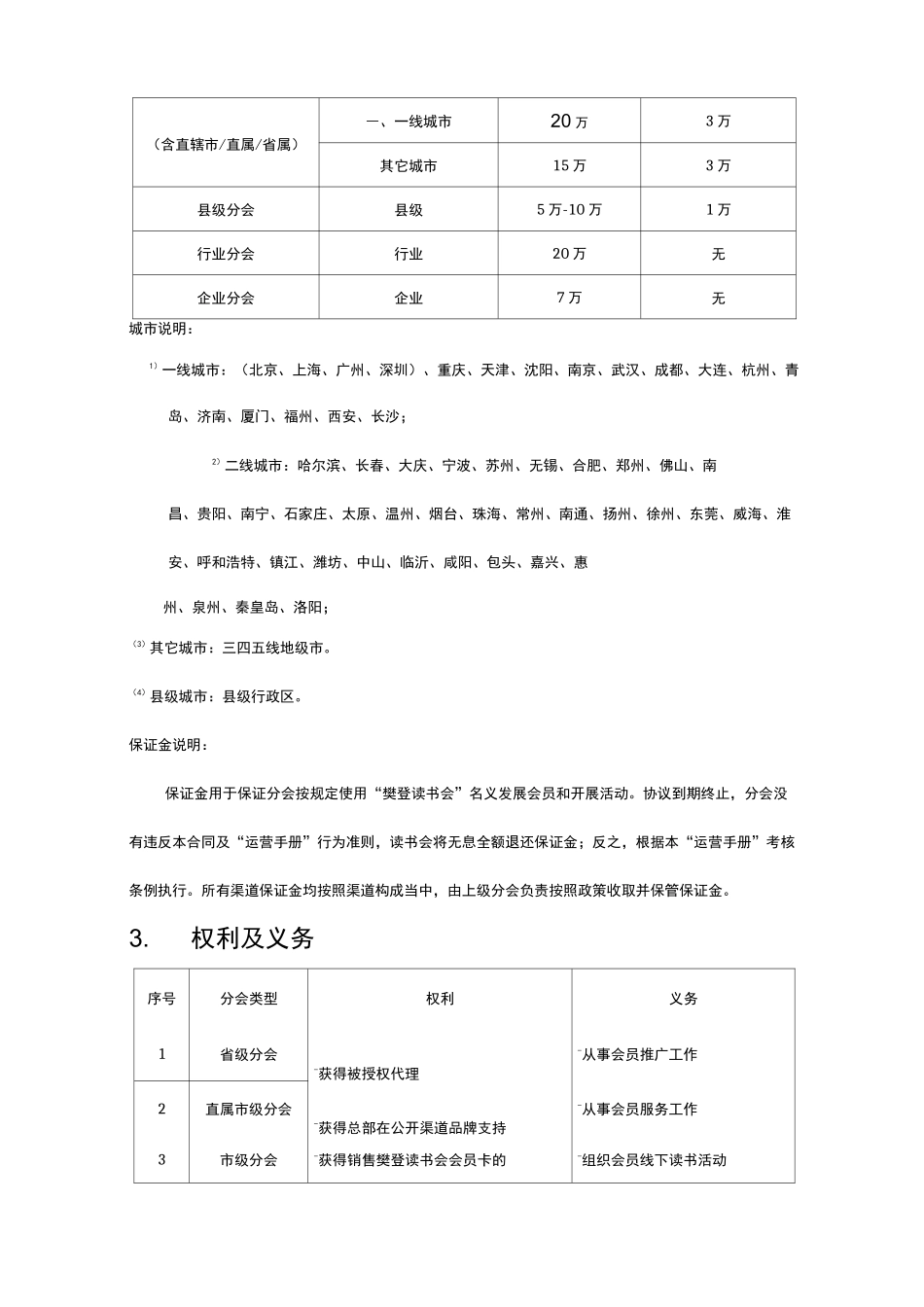 樊登读书会市级分会设立手册_第3页