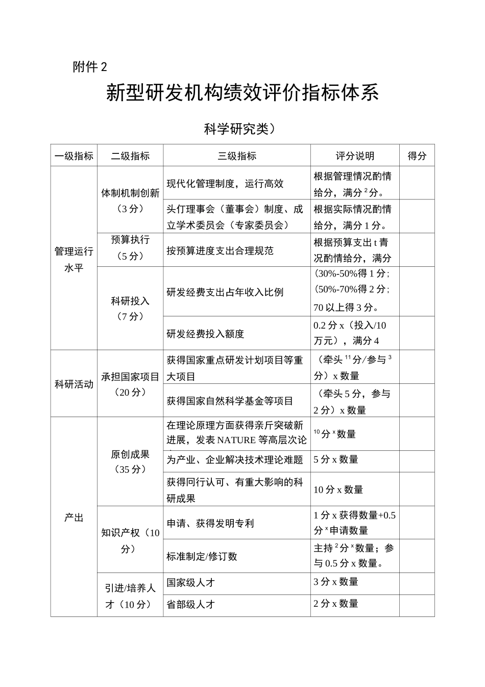新型研发机构绩效评价指标体系_第1页