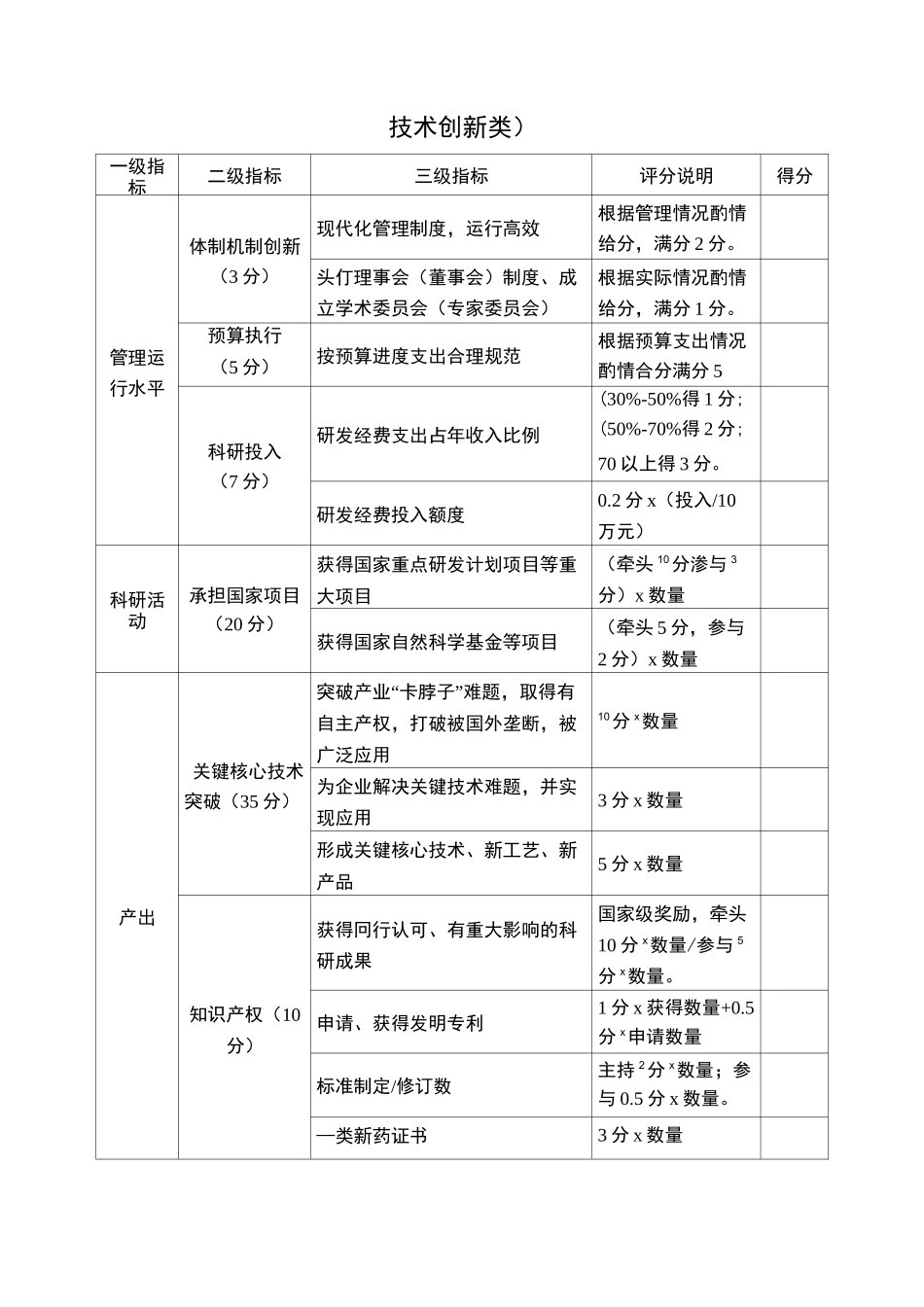 新型研发机构绩效评价指标体系_第3页