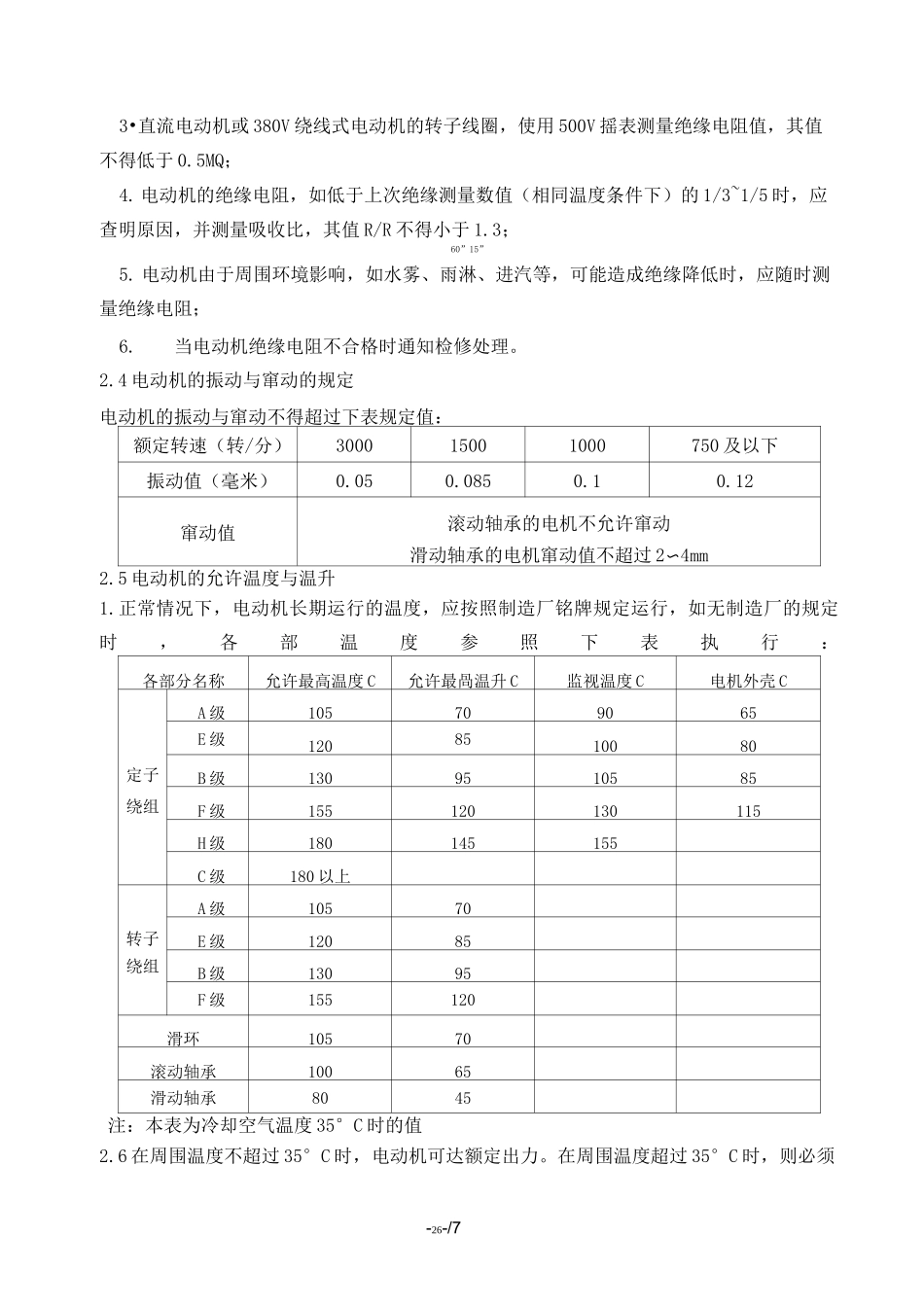 -电动机运行规程_第2页