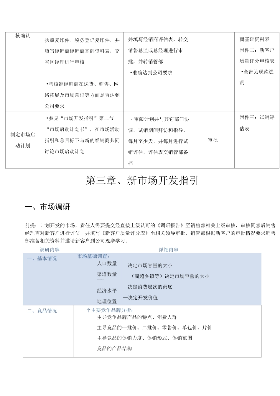 新市场开发操作指南(1)_第3页