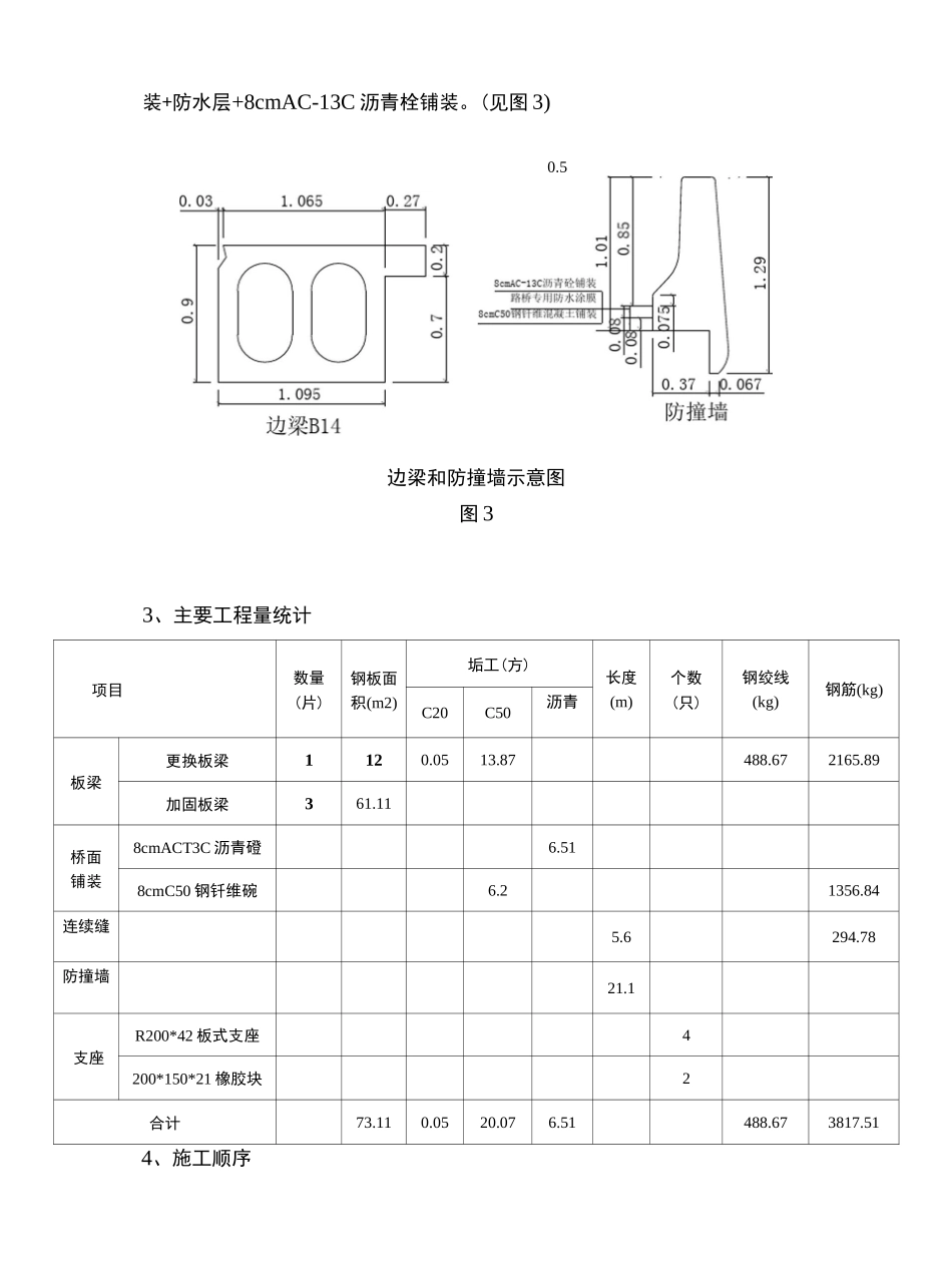 板梁更换方案111_第3页