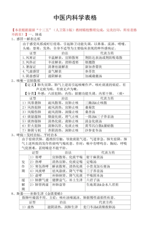 广中医中医内科学表格完美