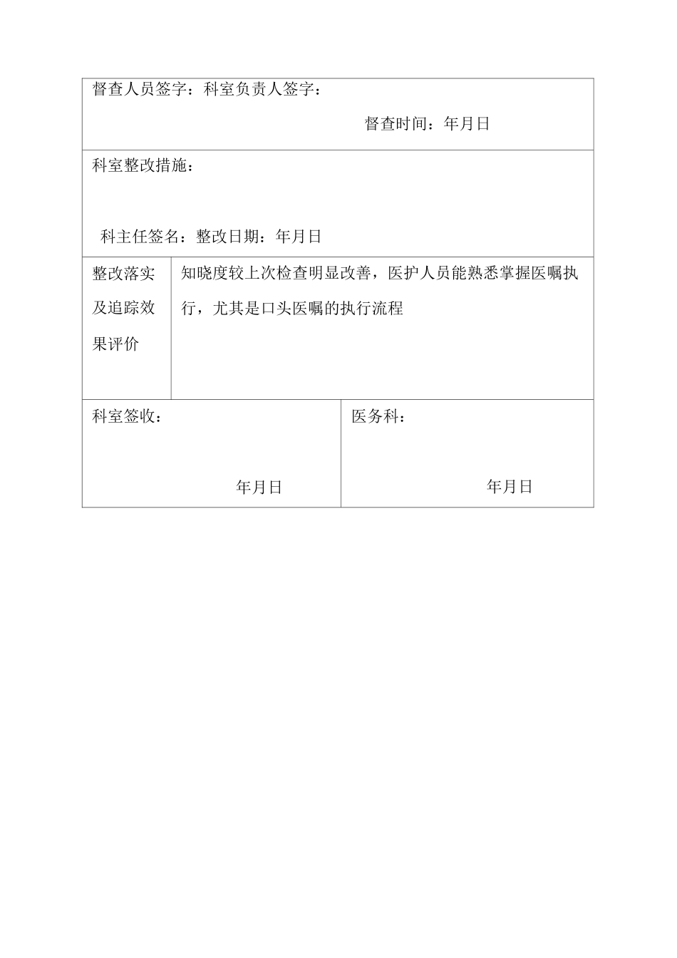 处方或用药医嘱在转抄和执行时的核对程序督导检查记录_第3页