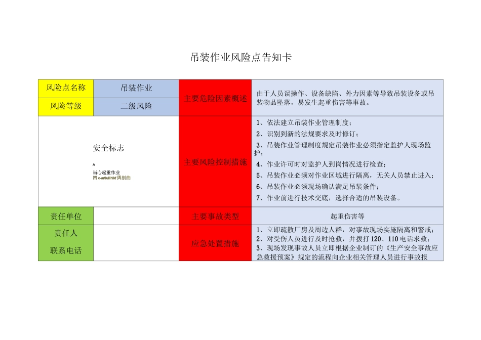 07风险点告知卡 (1)_第2页
