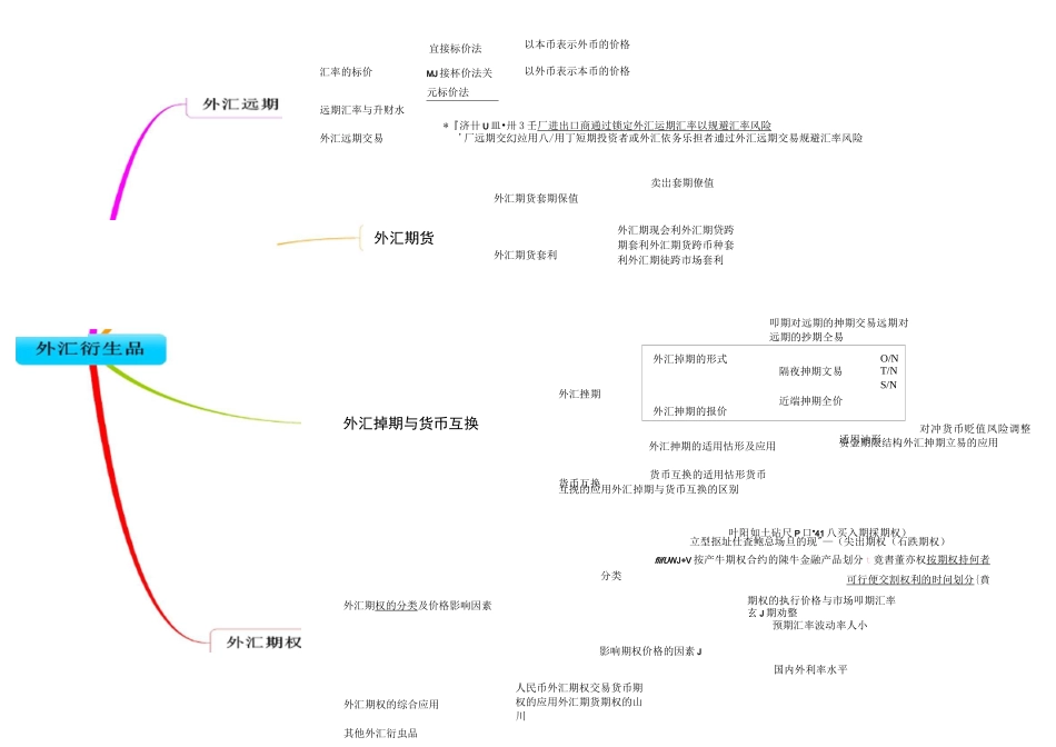期货基础思维导图_第3页