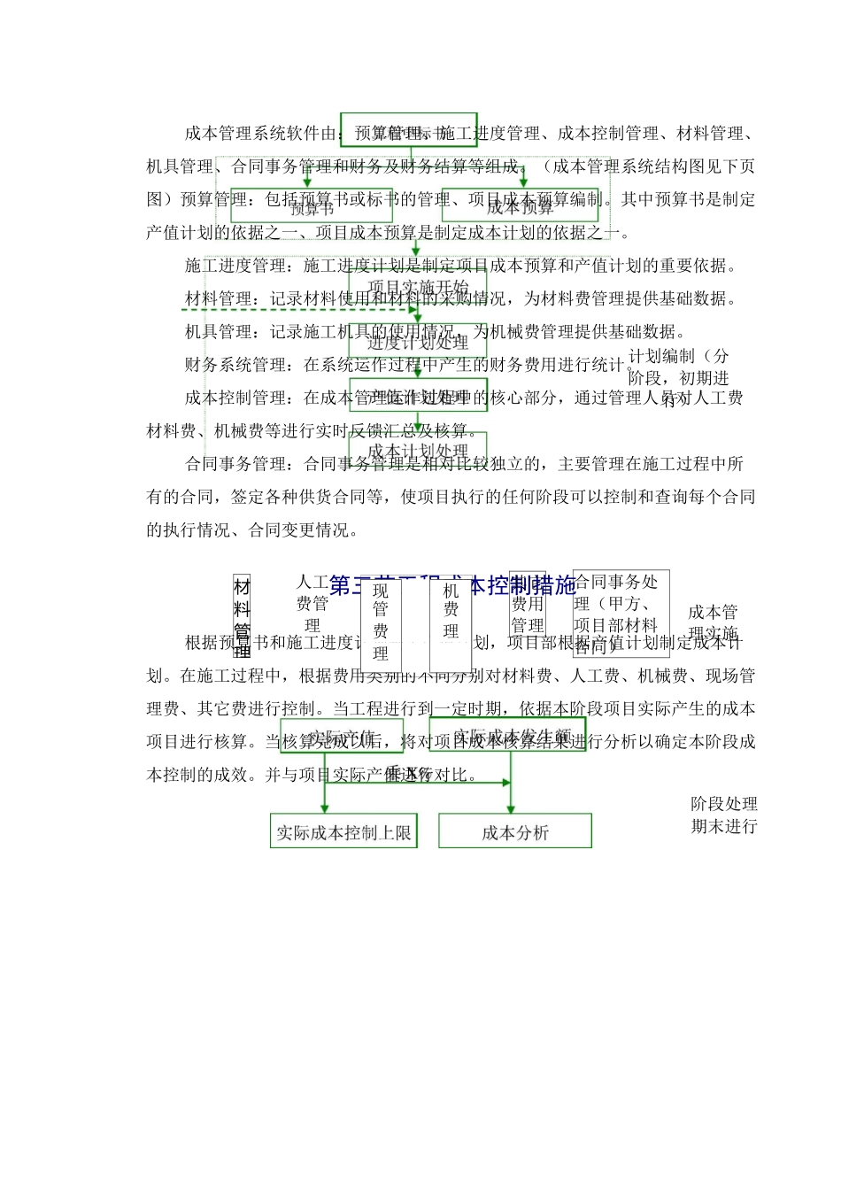 设备安装公司施工组织设计成本控制措施_第2页