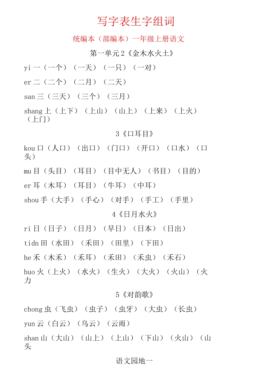统编本(部编本)一年级上册写字表生字及组词_第1页
