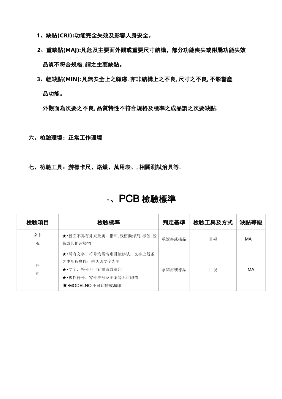 电子材料检验规范标准_第2页
