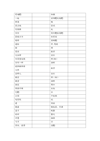 新概念青少版1B-单词默写
