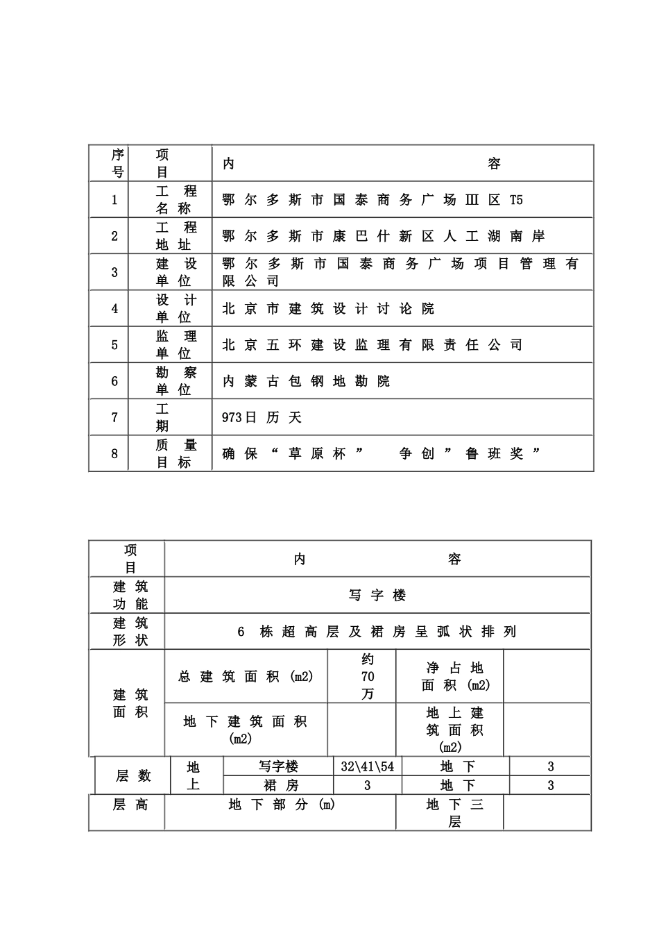 施工安全管理控制方案样本_第3页