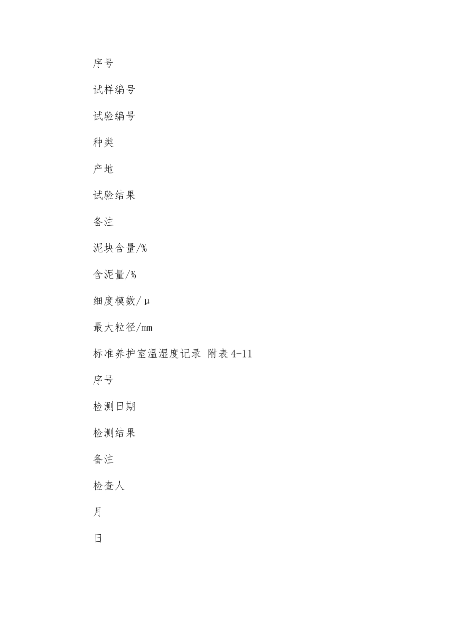 施工实验管理制度_第3页