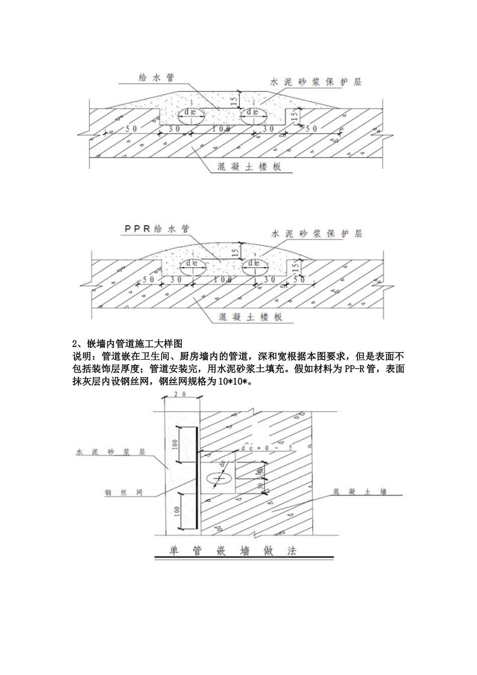 施工标准工艺室内给水排水管道节点图做法大全节点图解样本_第3页