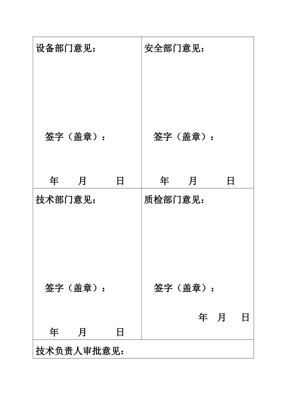 施工综合方案内审表样本_第3页