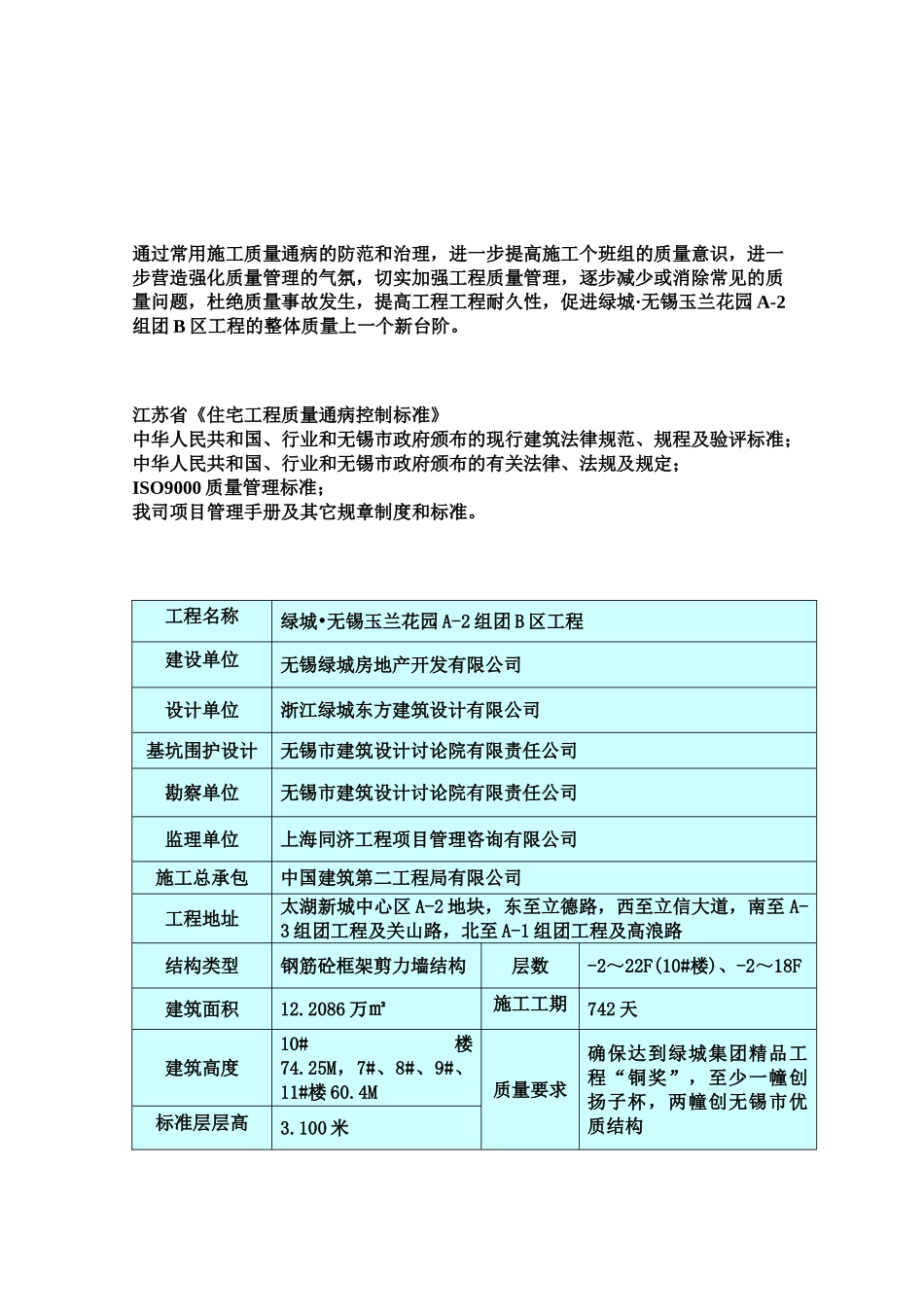施工质量通病防治防范措施专项工作方案样本_第2页