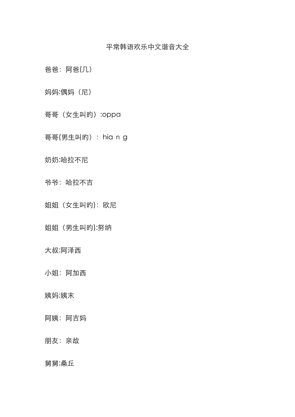 日常韩语的中文谐音大全_第1页