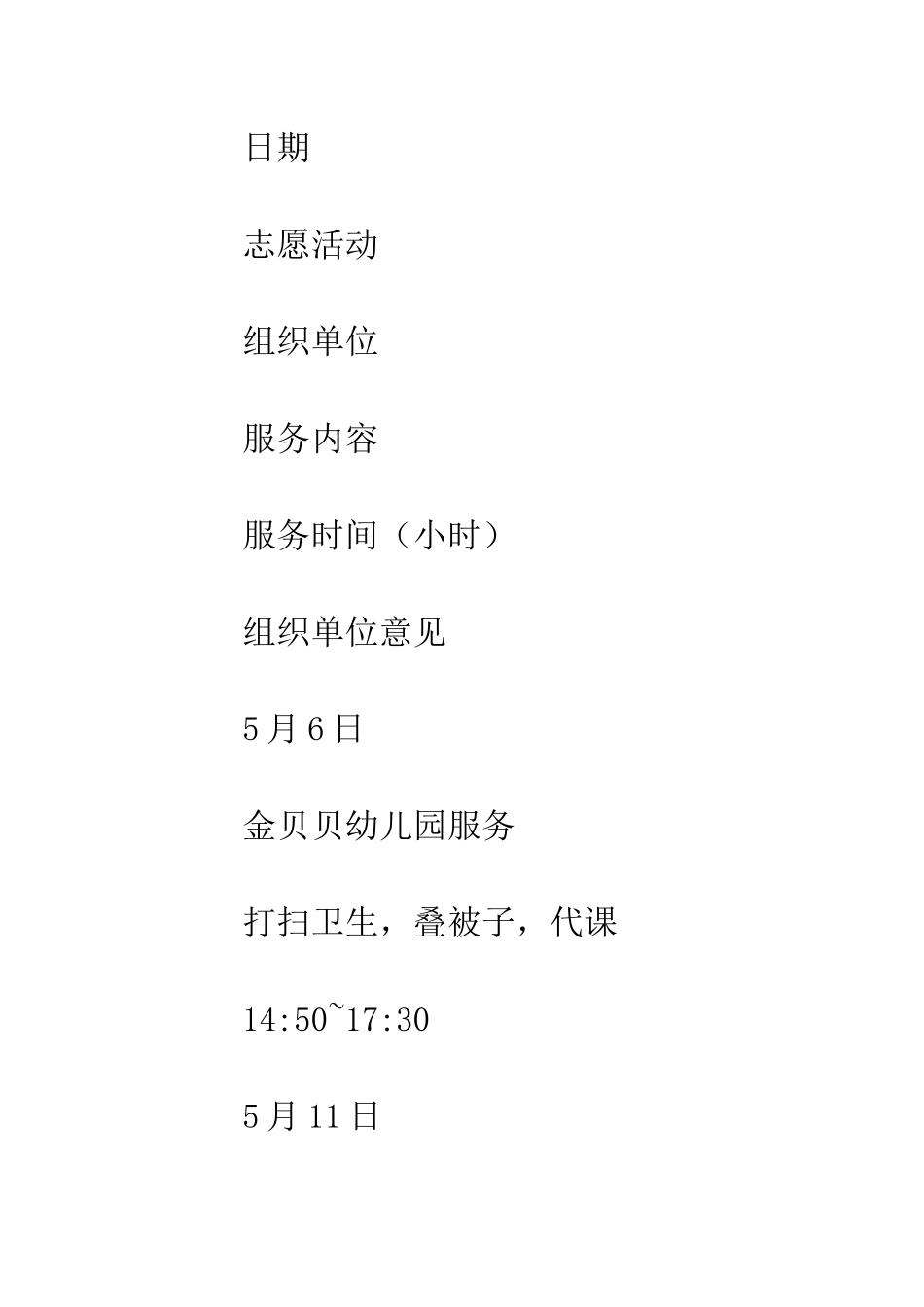 明星志愿申报材料--精选范文_第3页