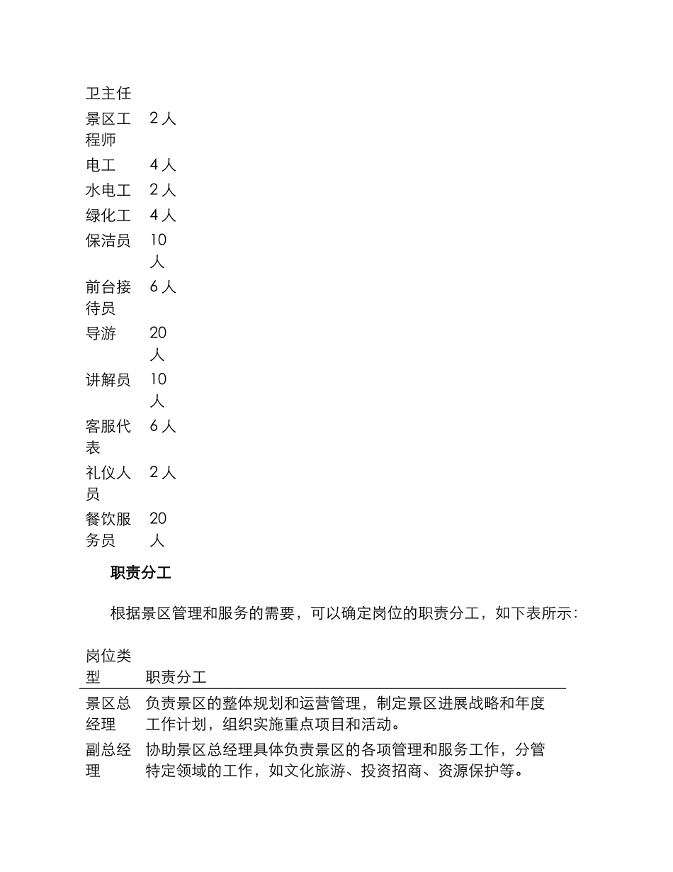 景区岗位编制方案_第3页