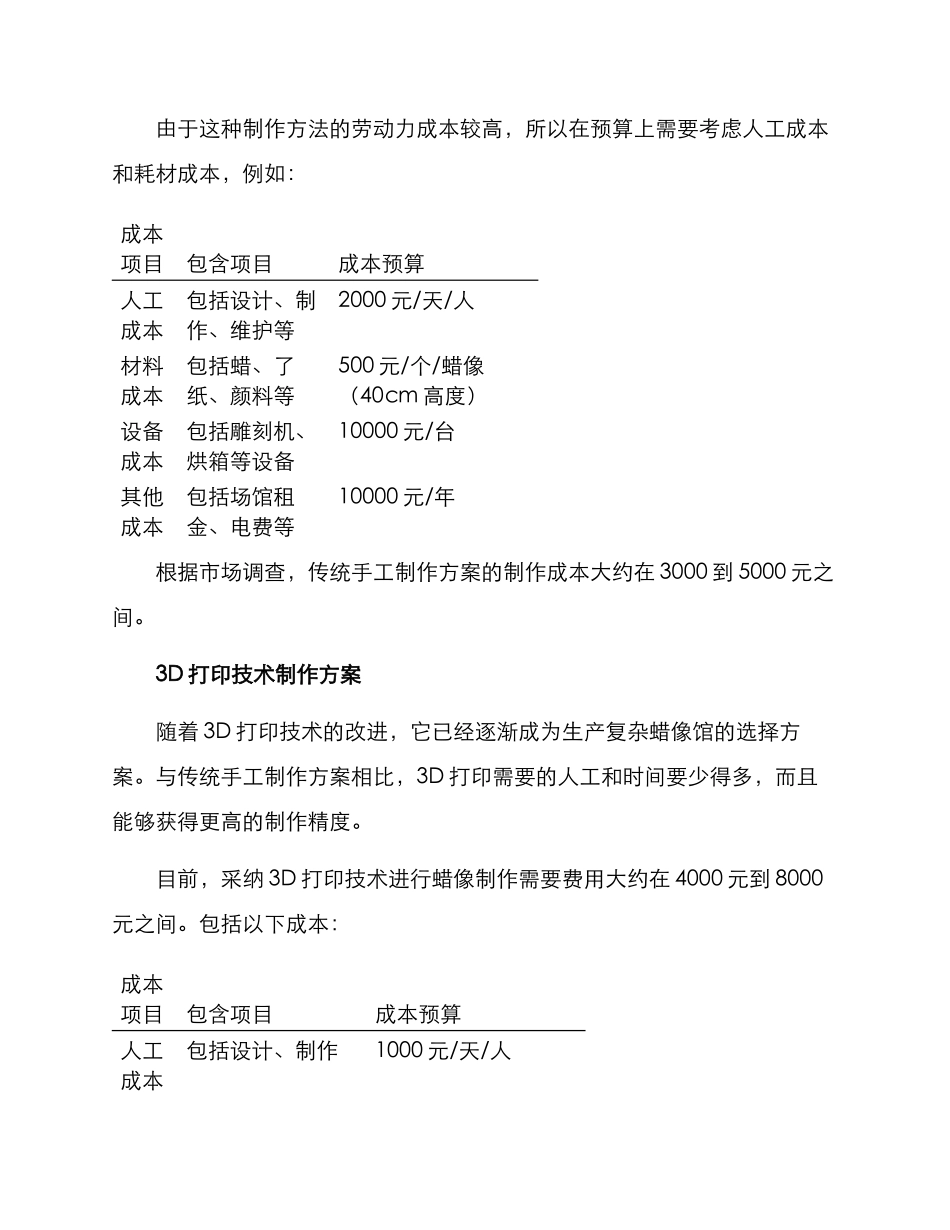 景区蜡像造价预算方案_第2页