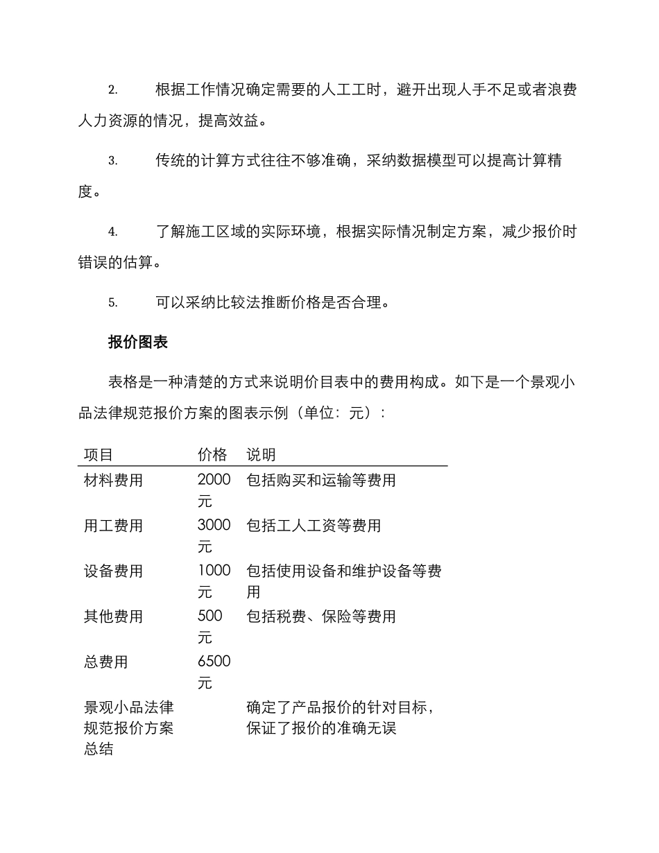 景观小品规范报价方案_第2页