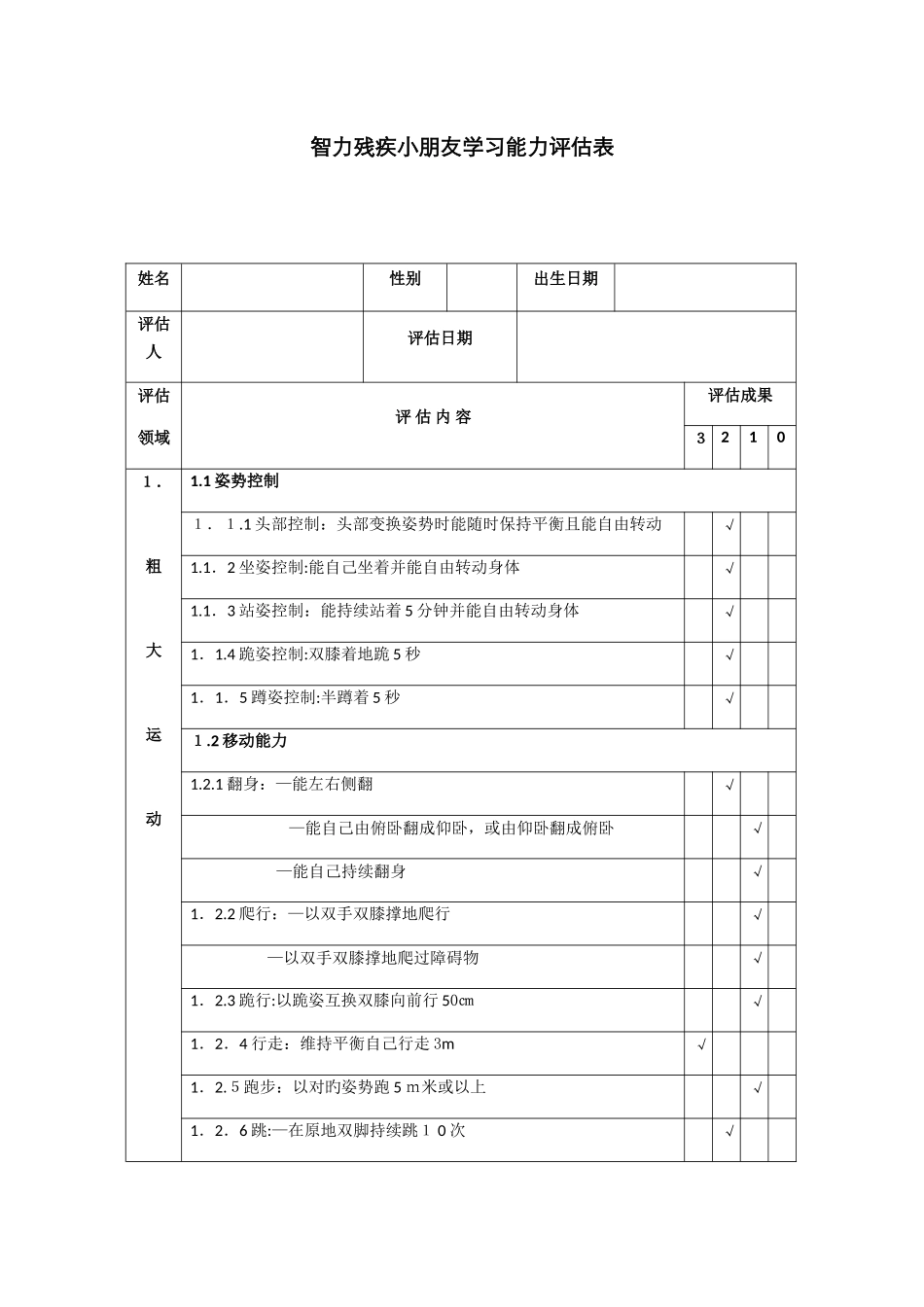 智力残疾儿童学习能力评估表_第1页