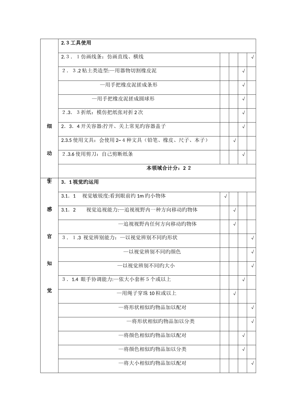 智力残疾儿童学习能力评估表_第3页
