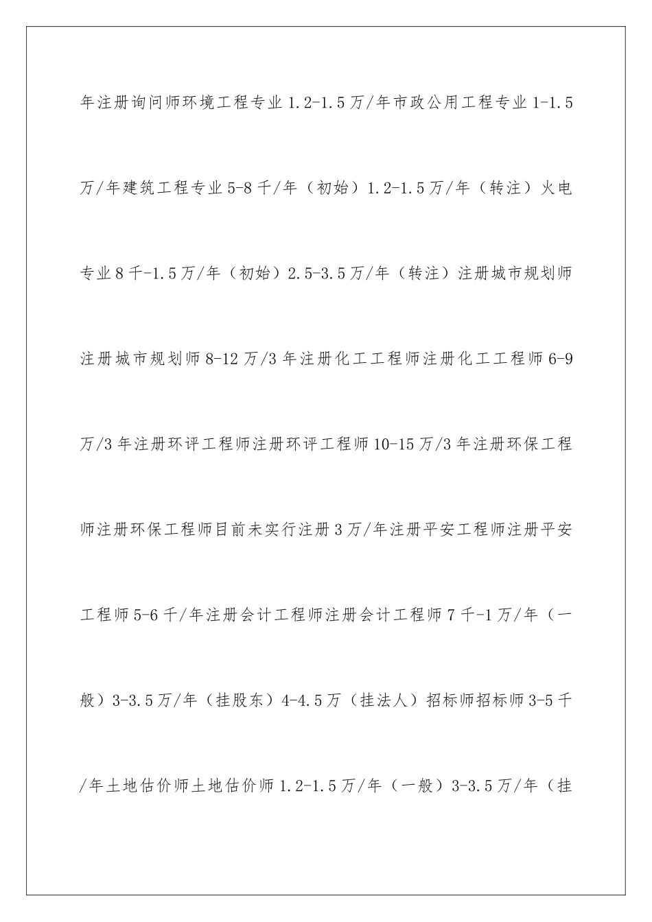 最全证书挂靠价格行情表_第3页