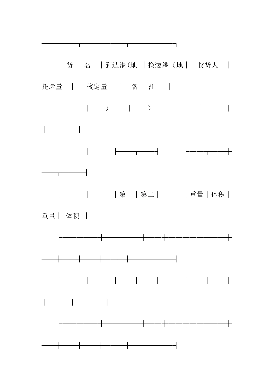 月度水路货物托运计划表-3_第2页
