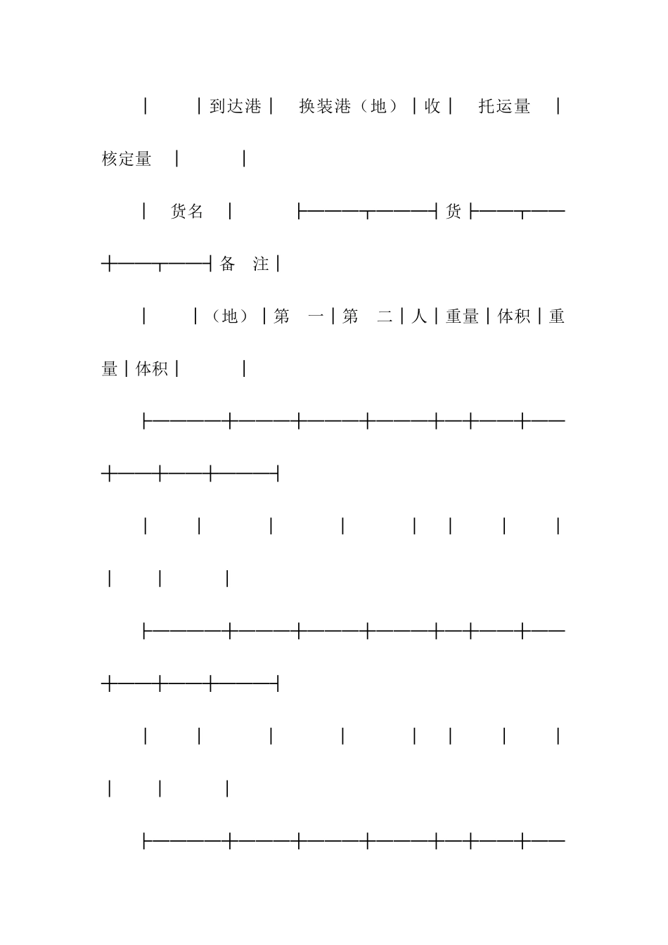 月度水路货物托运计划表_第2页