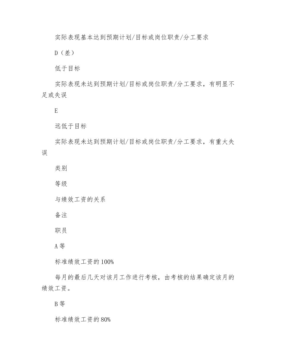 月度绩效考核管理制度_第3页