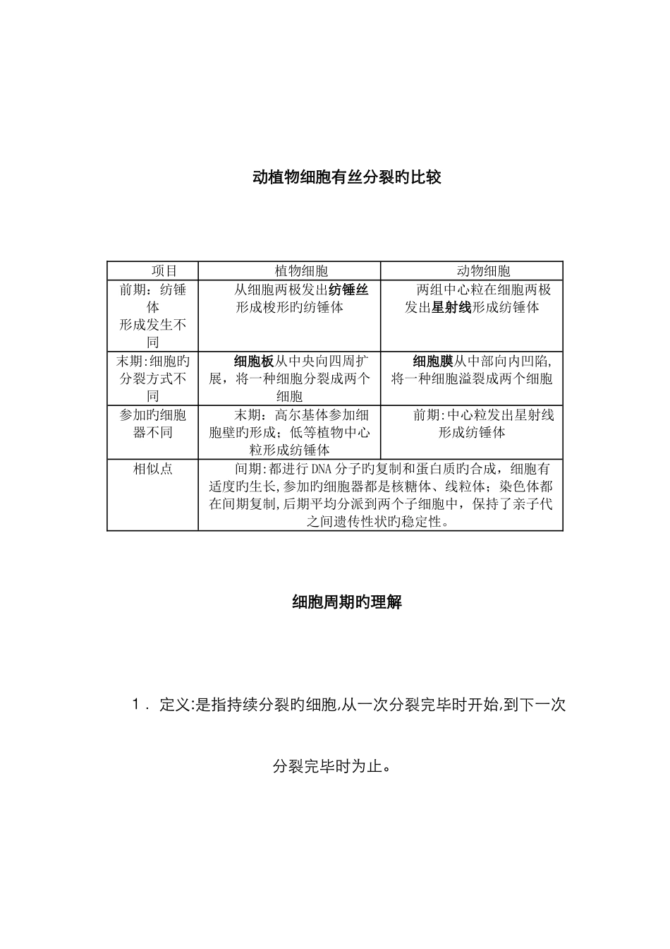 有丝分裂过程中染色体的行为变化_第2页