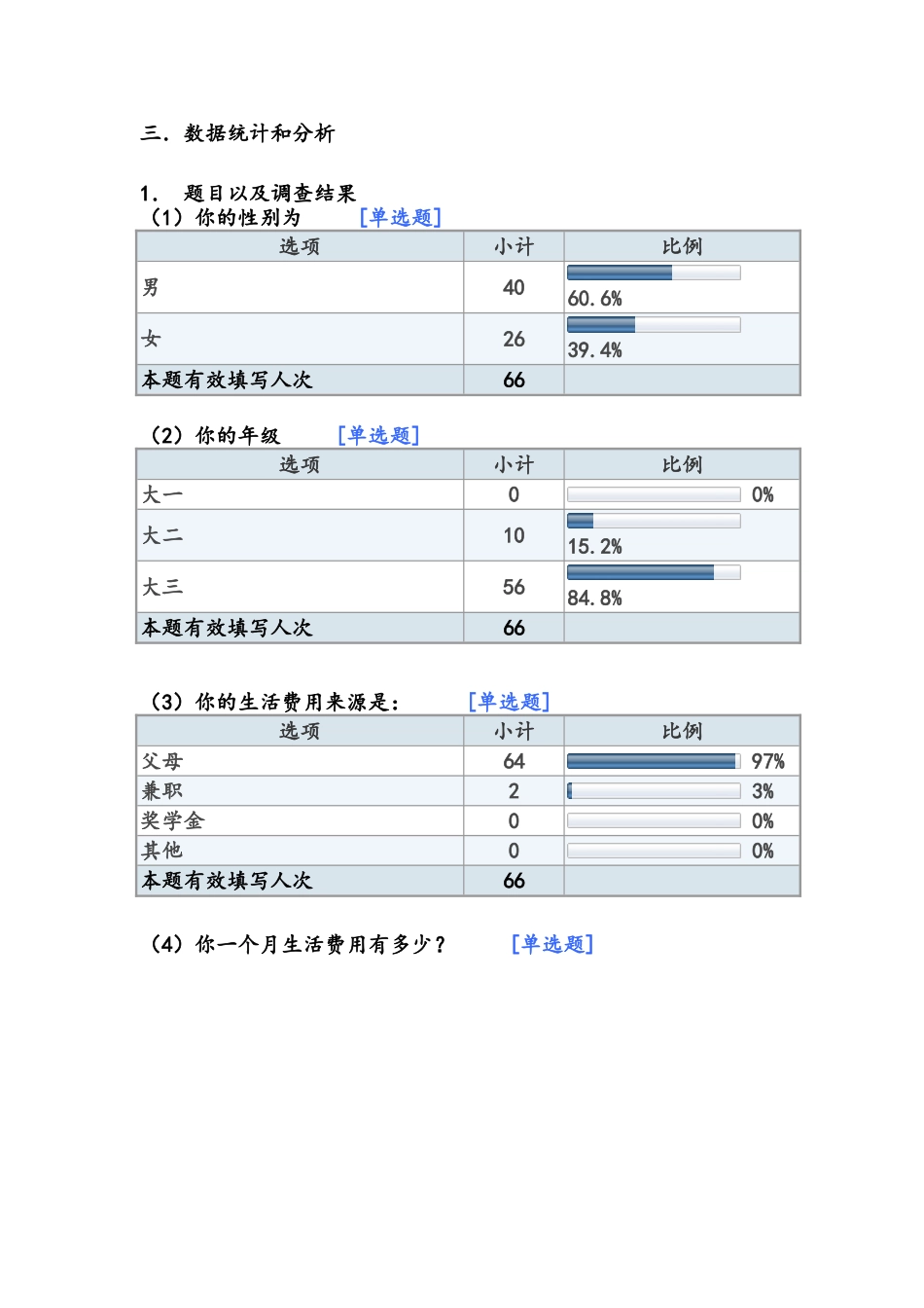 有关大学生网上消费的调查研究报告样本_第3页