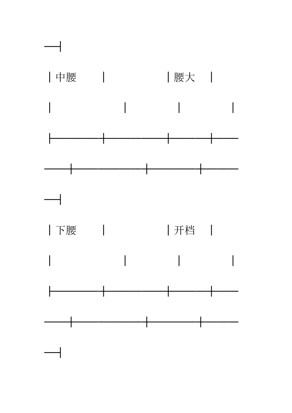 服装定作买卖合同--精编范文_第3页