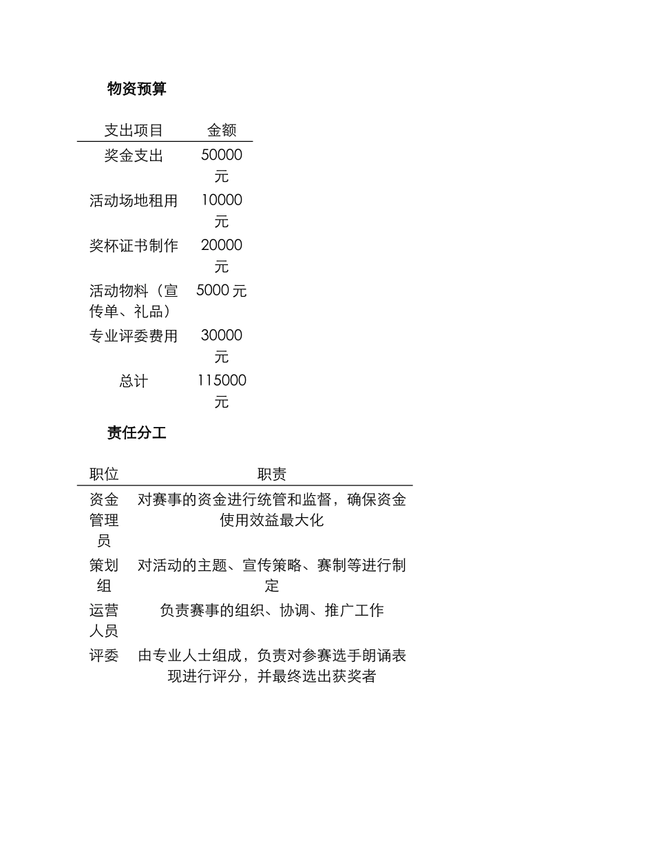 朗诵征集活动方案_第3页