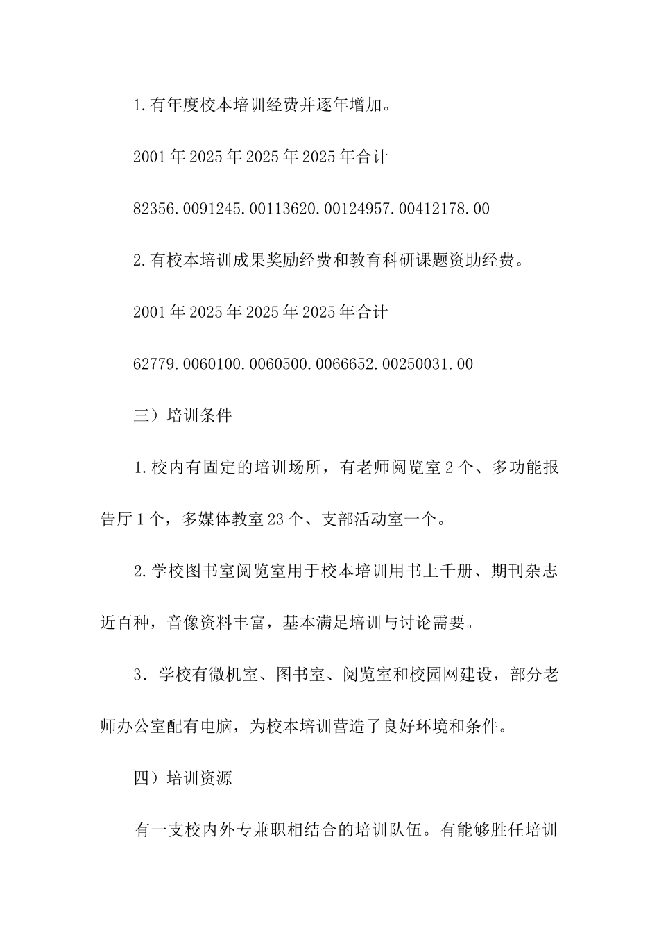 望城一中校本培训工作自查报告_第3页
