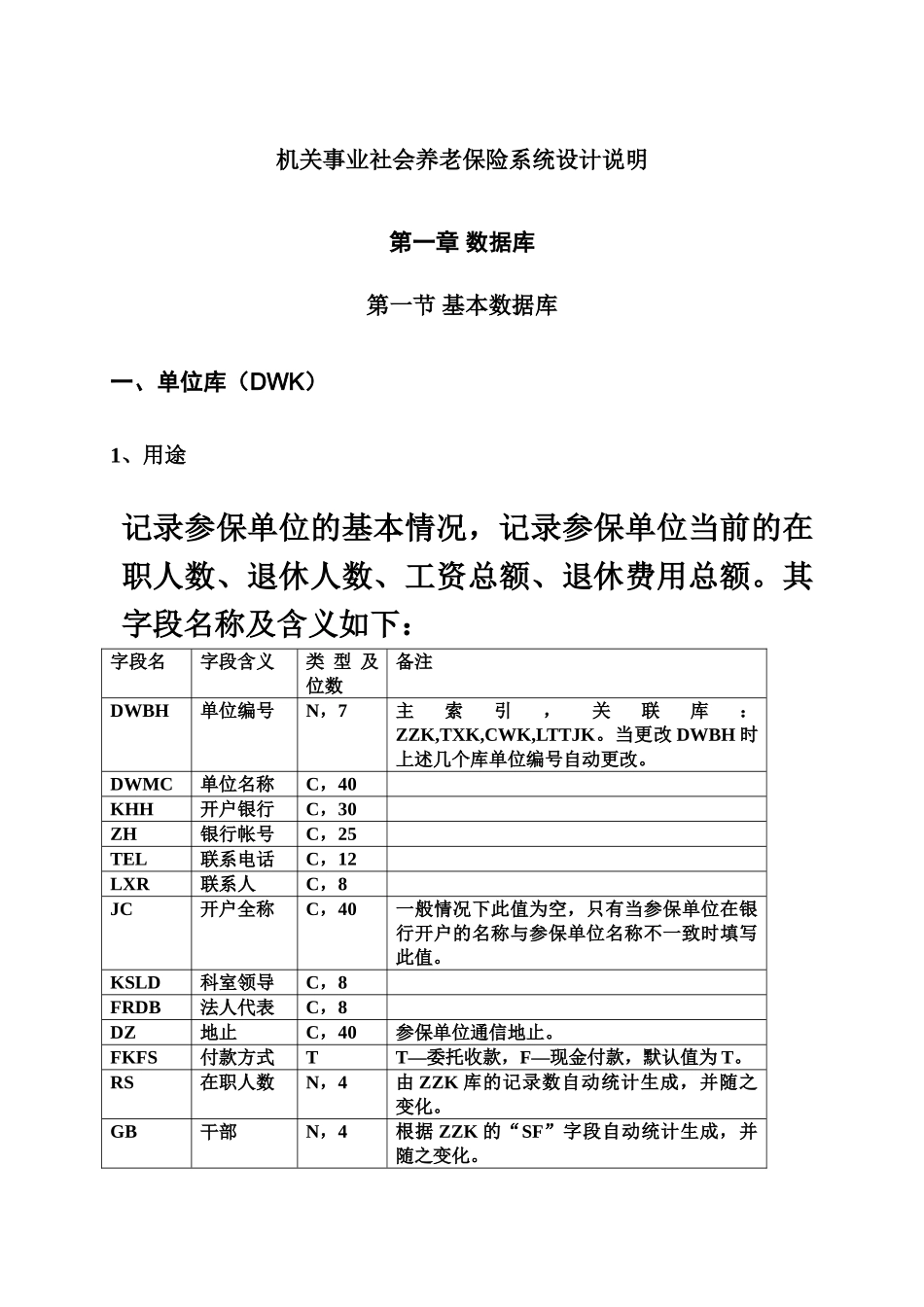机关事业社会养老保险系统设计项目说明样本_第2页