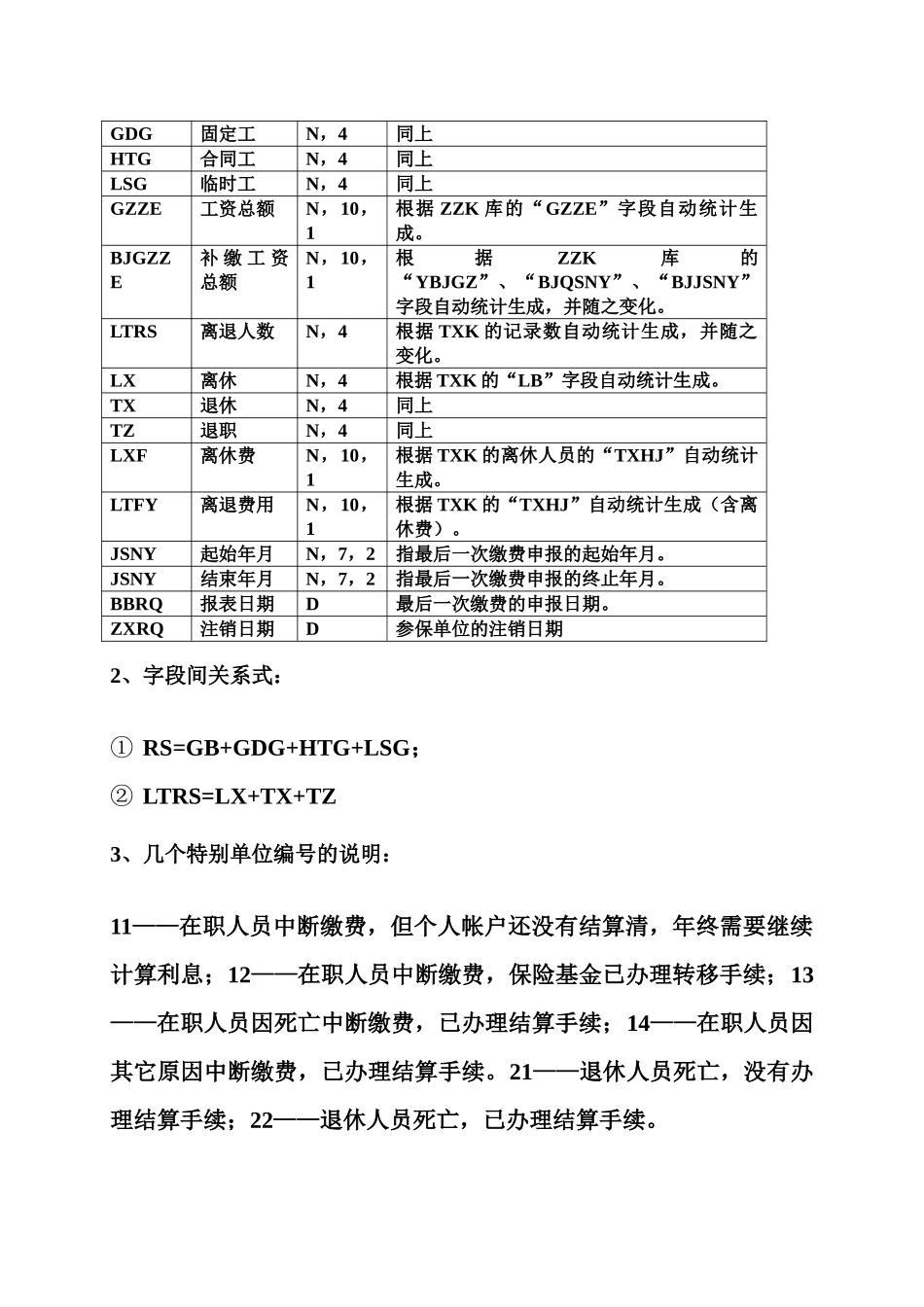 机关事业社会养老保险系统设计项目说明样本_第3页