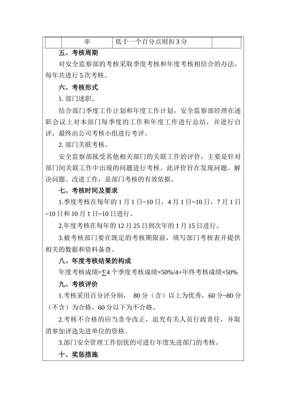 某公司安全监察部绩效考核方案_第2页
