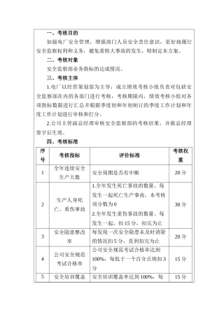 某公司安全监察部绩效考核方案