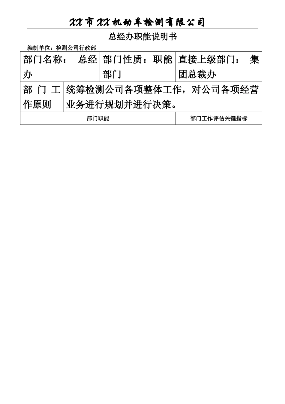 机动车汽车检测站岗位职能职责样本_第2页