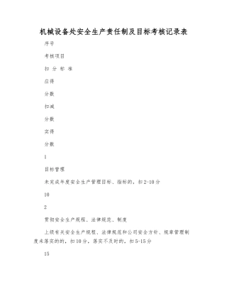 机械设备处安全生产责任制及目标考核记录表
