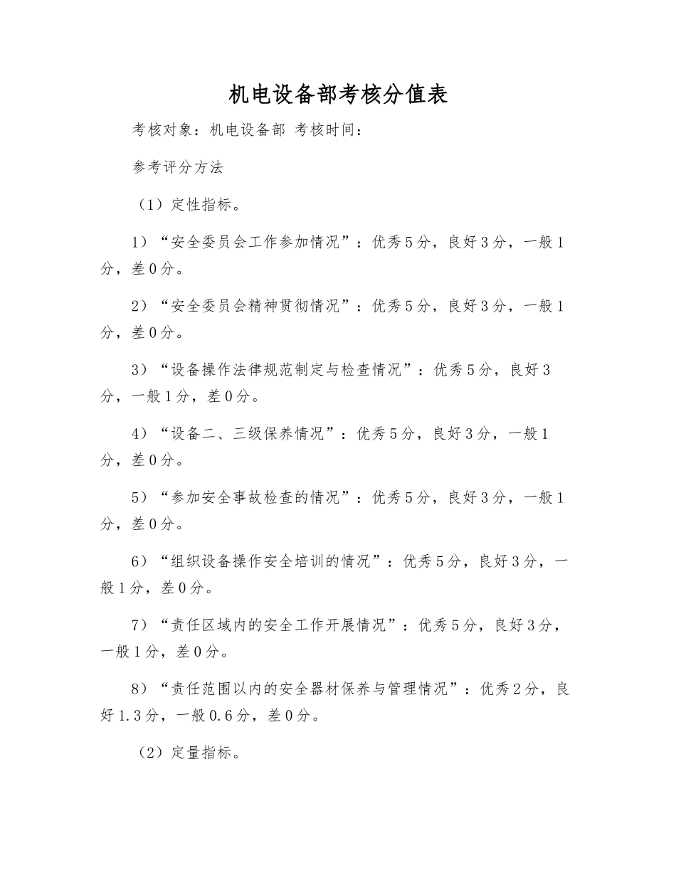 机电设备部考核分值表_第1页