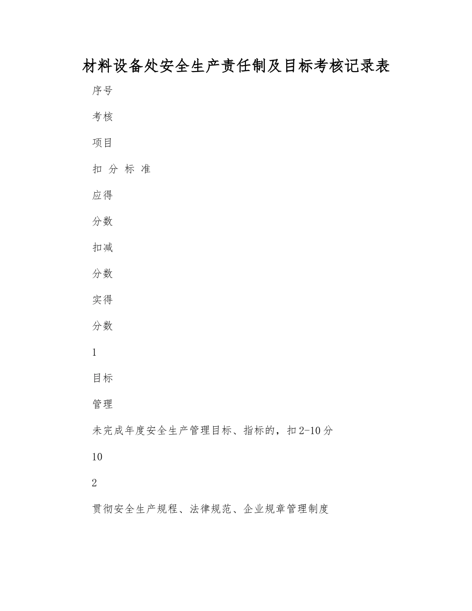 材料设备处安全生产责任制及目标考核记录表_第1页
