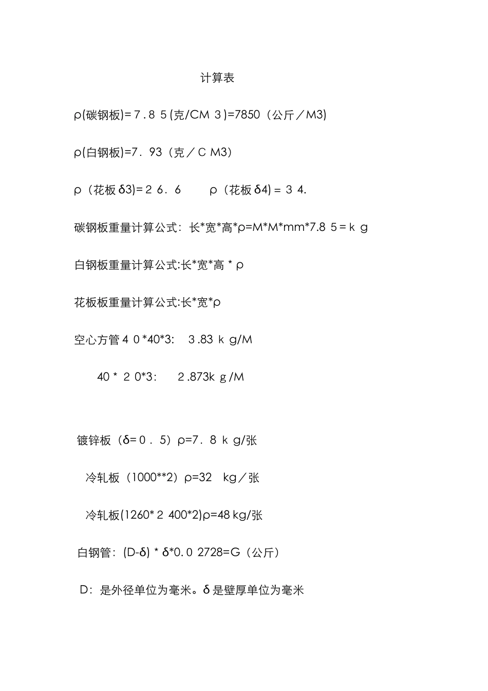 板材重量计算方法_第1页
