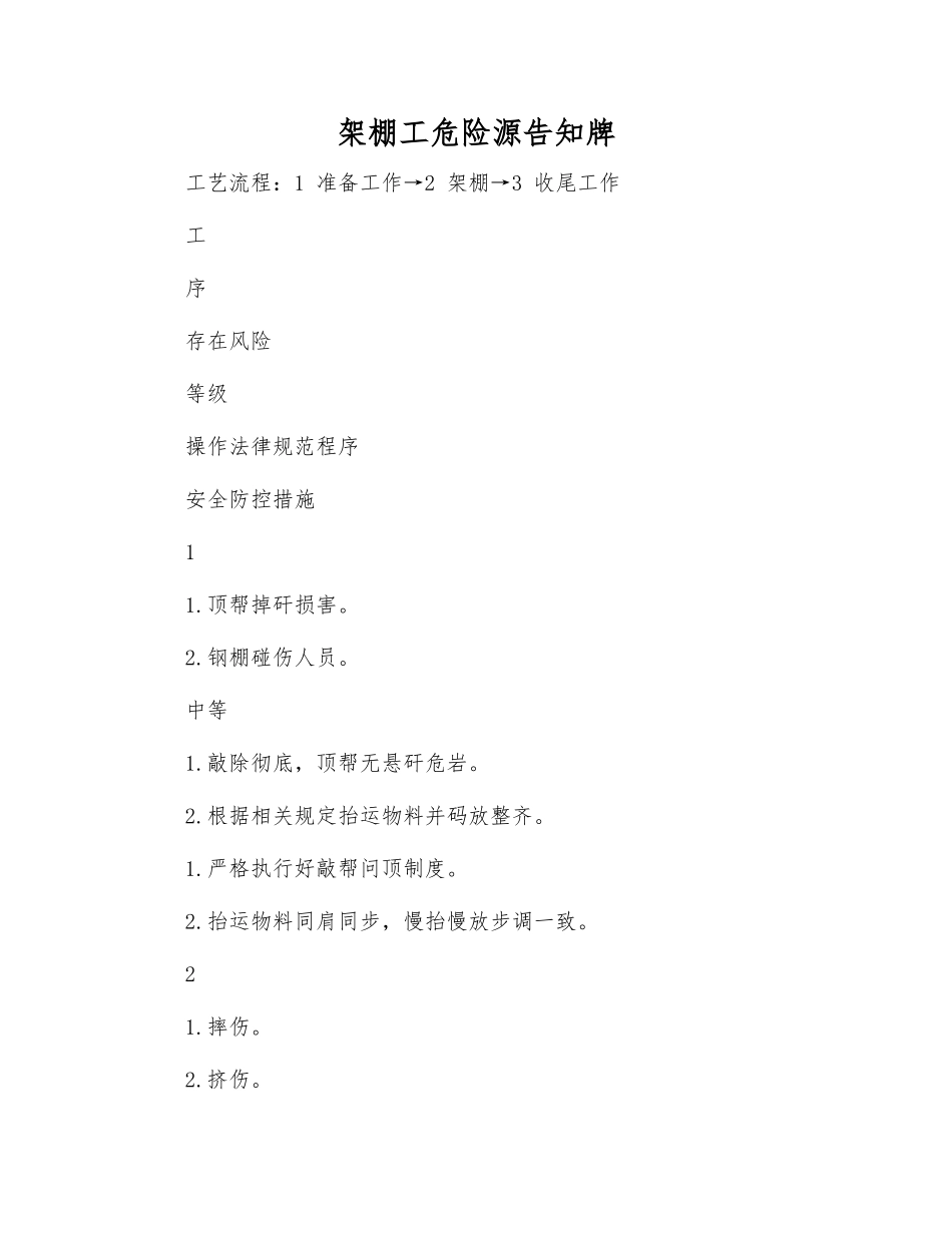架棚工危险源告知牌_第1页