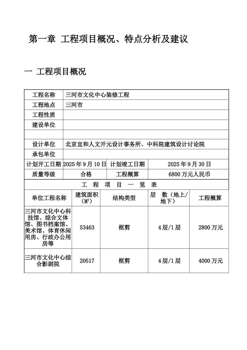 某装修工程监理管理大纲样本_第2页