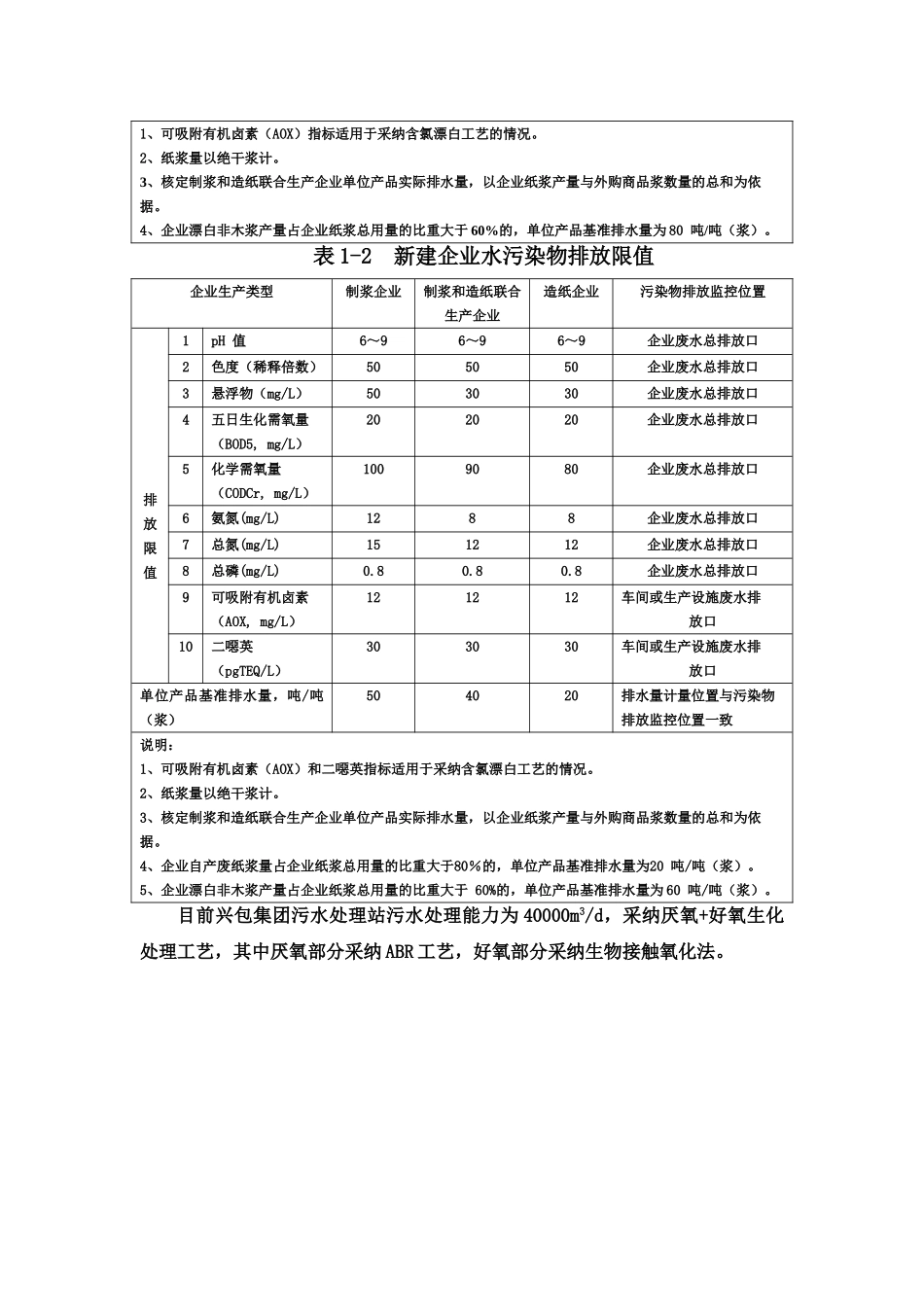 某造纸集团氧化塘污水处理设计方案研究样本_第3页