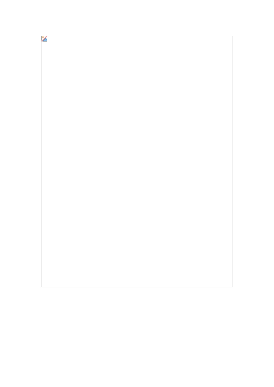某集团薪酬福利体系管理规章制度完整全样本_第2页